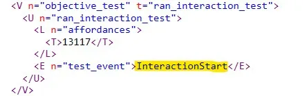 An Objective Test with InteractionStart highlighted