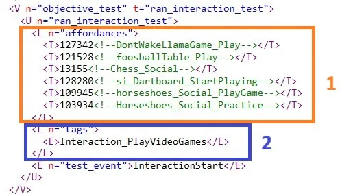 Objective Tuning with the TuningIds section in a red box and the Interaction Tag in a blue box