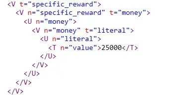 A reward that gives money