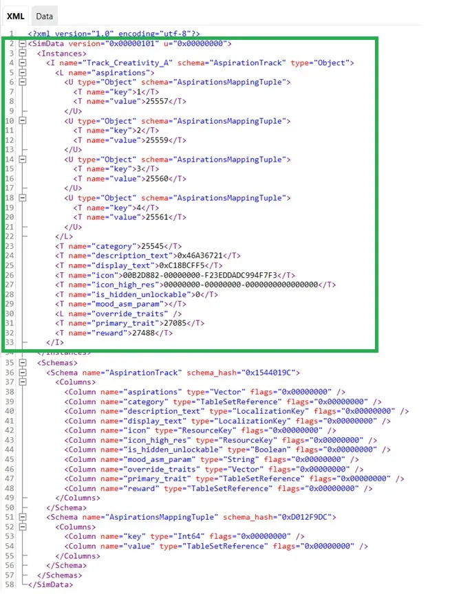 The SimData, with the top part in a green box