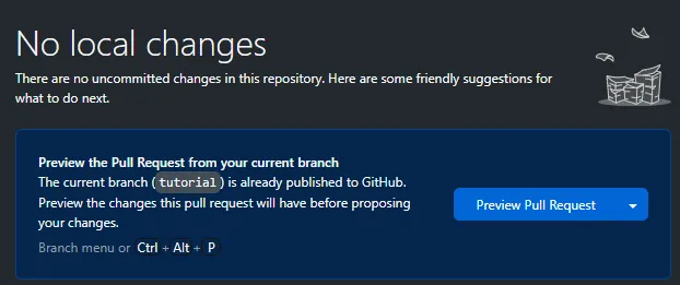 An image showing the Github Desktop interface. Highlighted in a blue box, there's text that says "Preview the Pull request from your current branch. The current branch(tutorial) is already published on GitHub. Preview the changes this pull request will have before proposing your changes. Branch menu or CTRL + Alt + P